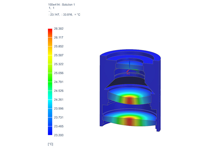 Mirror holder lens temperature